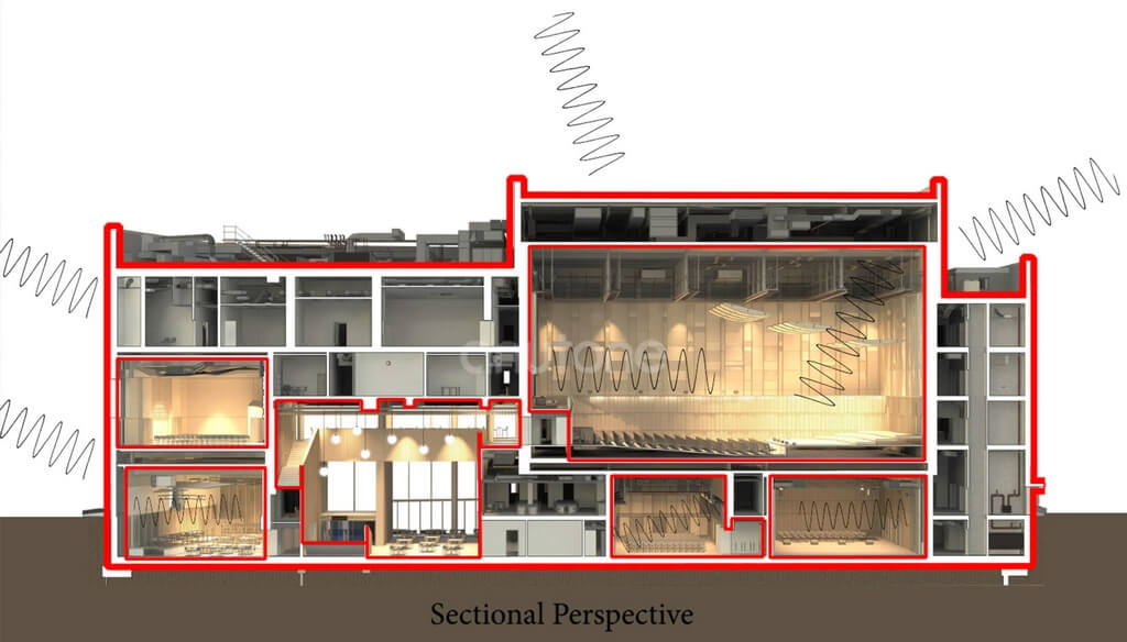 The Best of Acoustics2 – Noise Isolation vs Sound Absorption